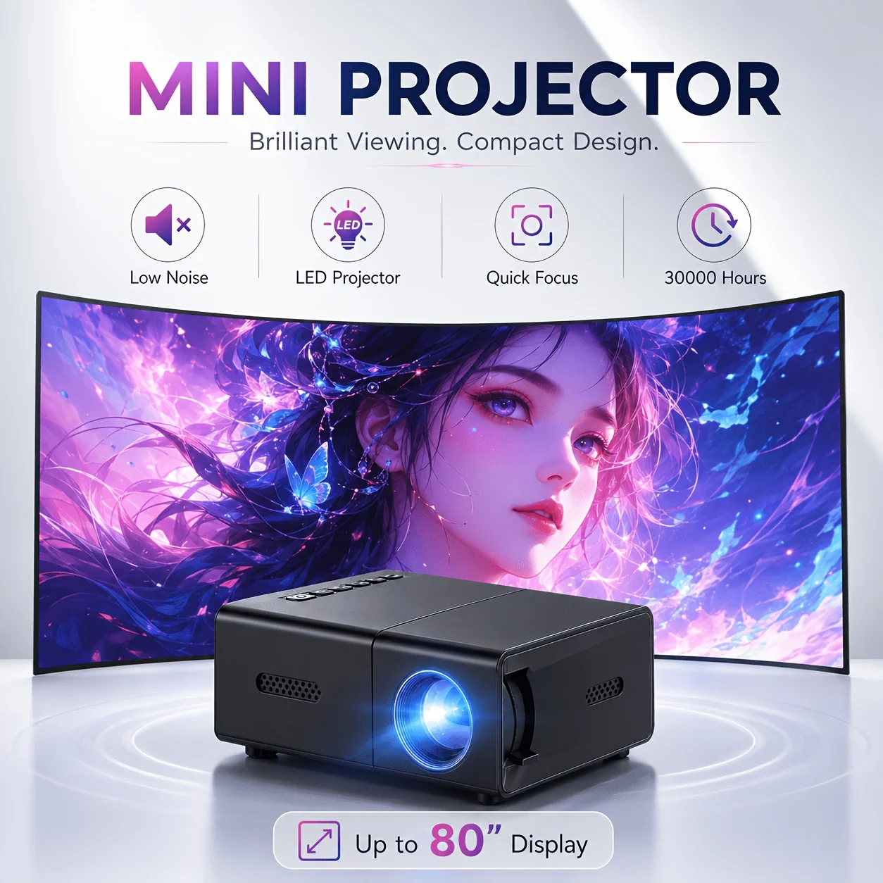 Mini portable projector, compa - Home Cinema Gaming ulasan dan harga
