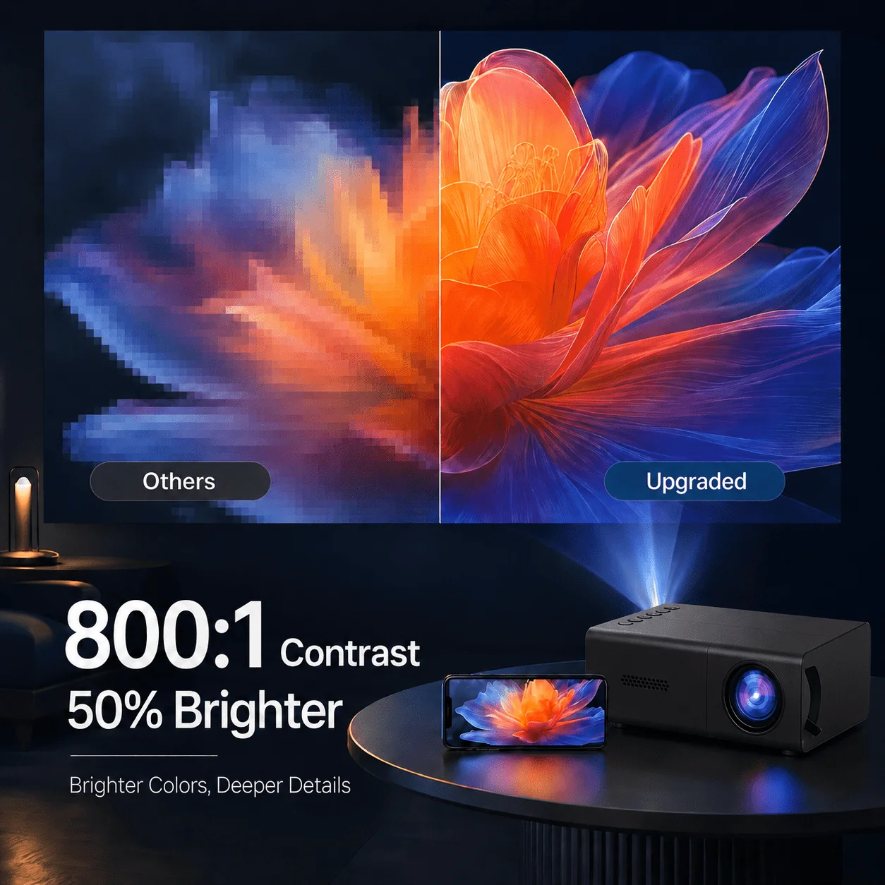 Mini portable projector, compa - Home Cinema Gaming ulasan dan harga