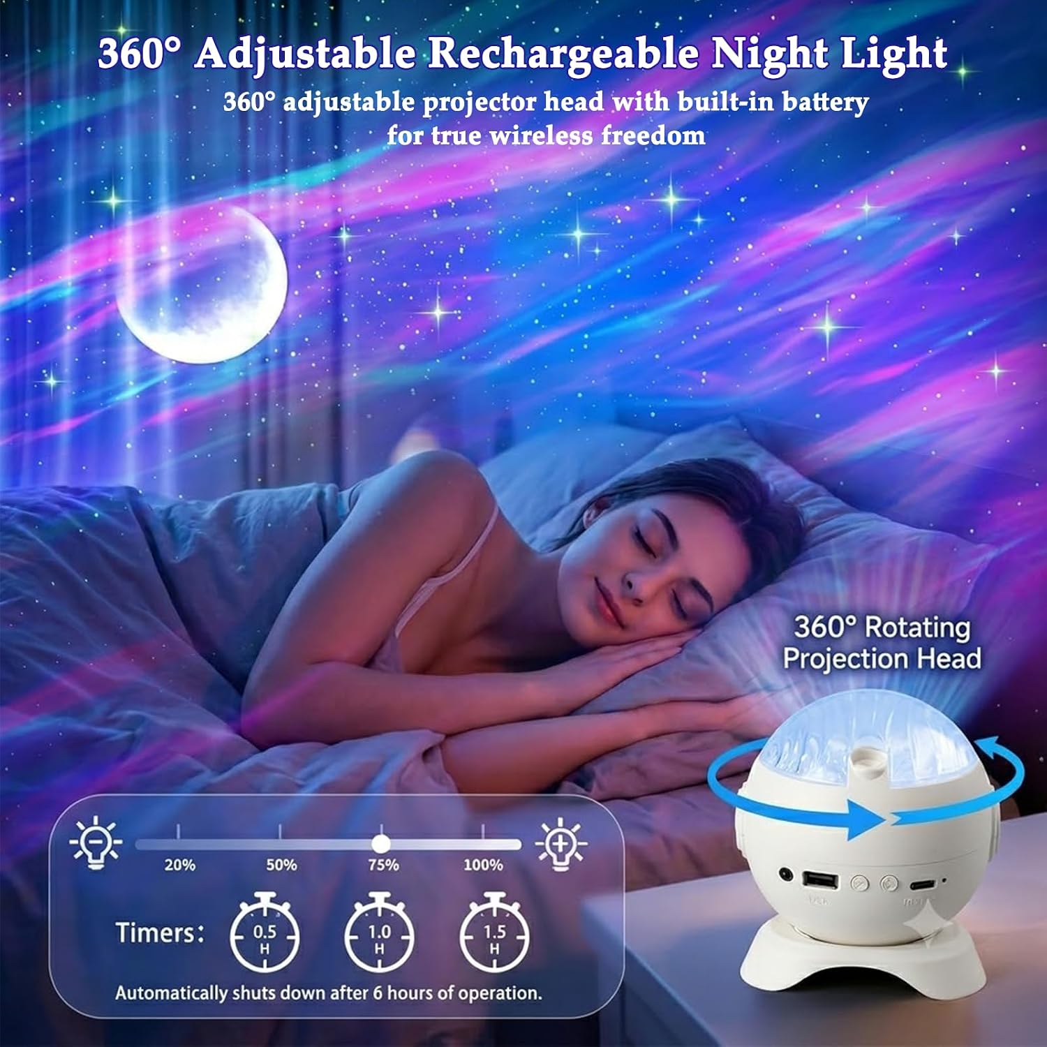 1-4PCS Aurora Star Projector B - Home Cinema Gaming ulasan dan harga