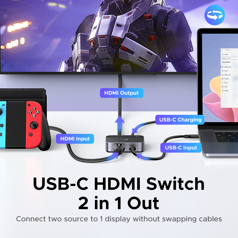 UGREEN HDMI USB C Switch 2 in  - Home Cinema Gaming ulasan dan harga