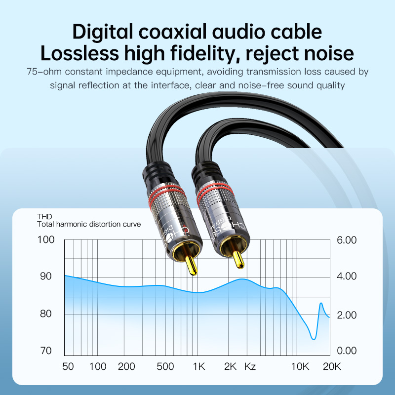 CHOSEAL RCA Cable Digital Coax - Home Cinema Ampli ulasan dan harga